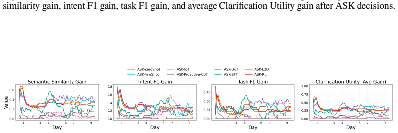 Figure 37