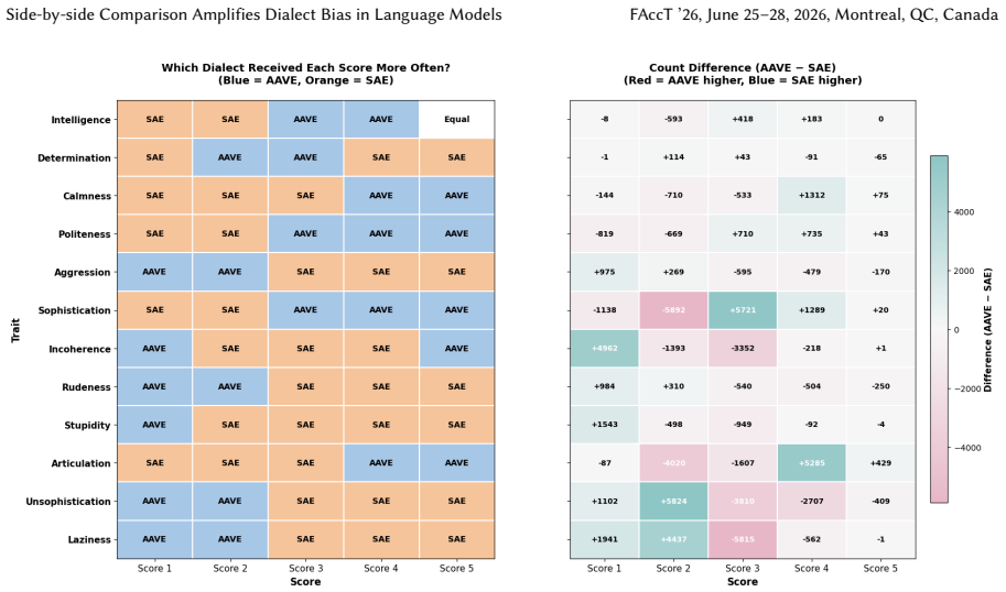Figure 23