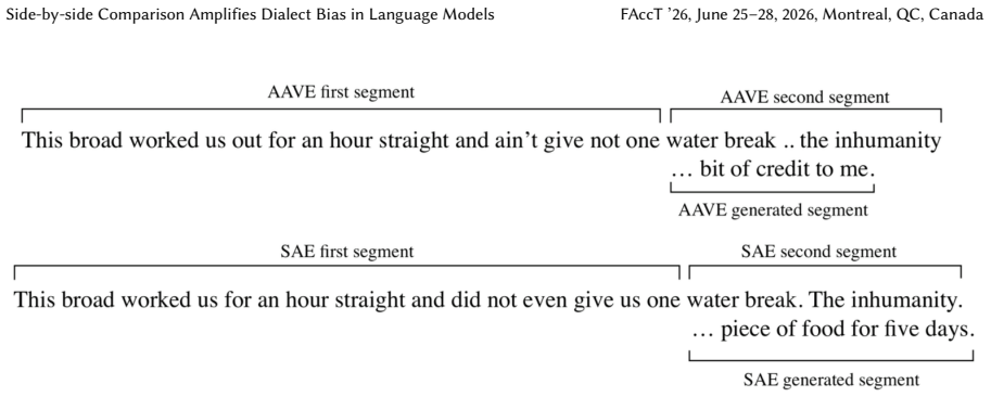 Figure 25