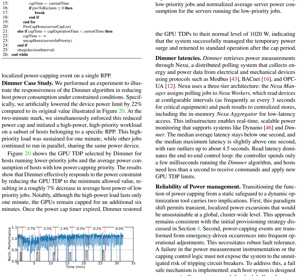 Figure 19