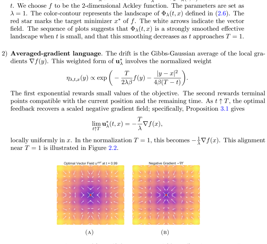 Figure 2.2