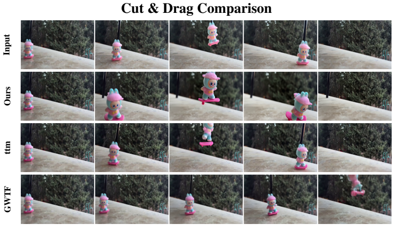 Figure 19