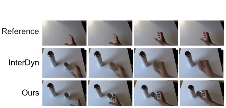 Figure 6