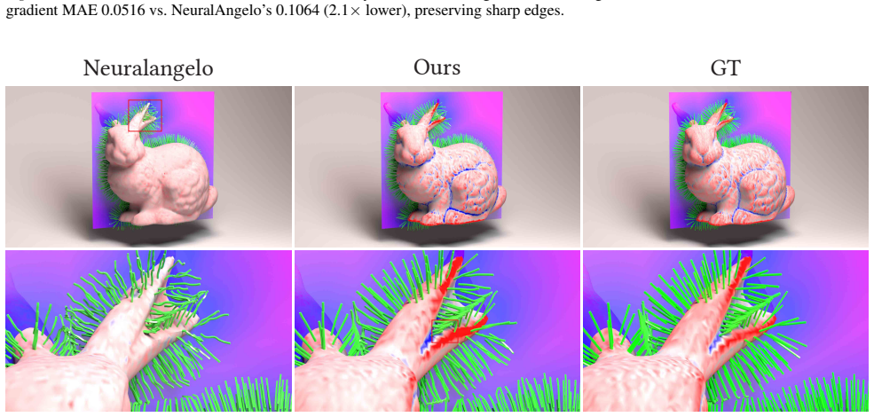 Figure 26
