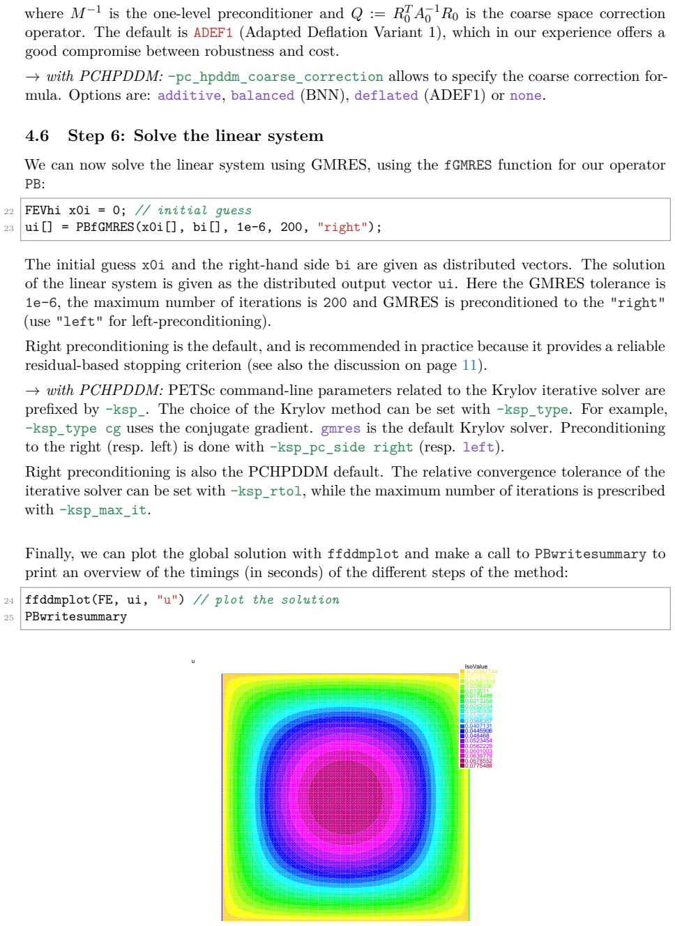 Figure 25