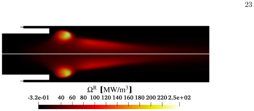 Figure 20