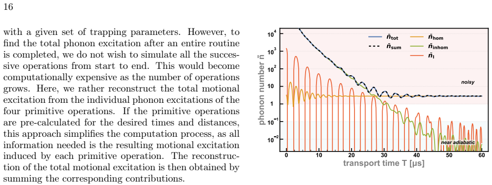 Figure 16