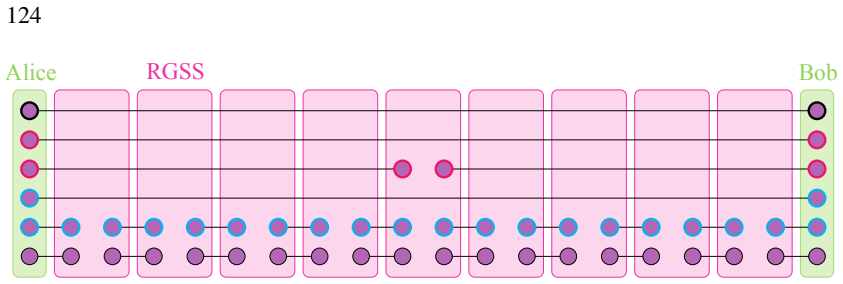 Figure 5.14