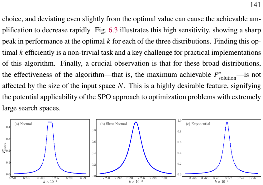 Figure 6.3
