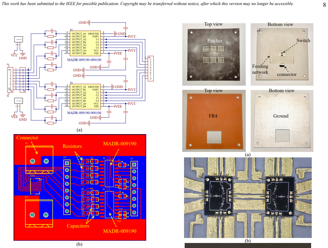 Figure 12