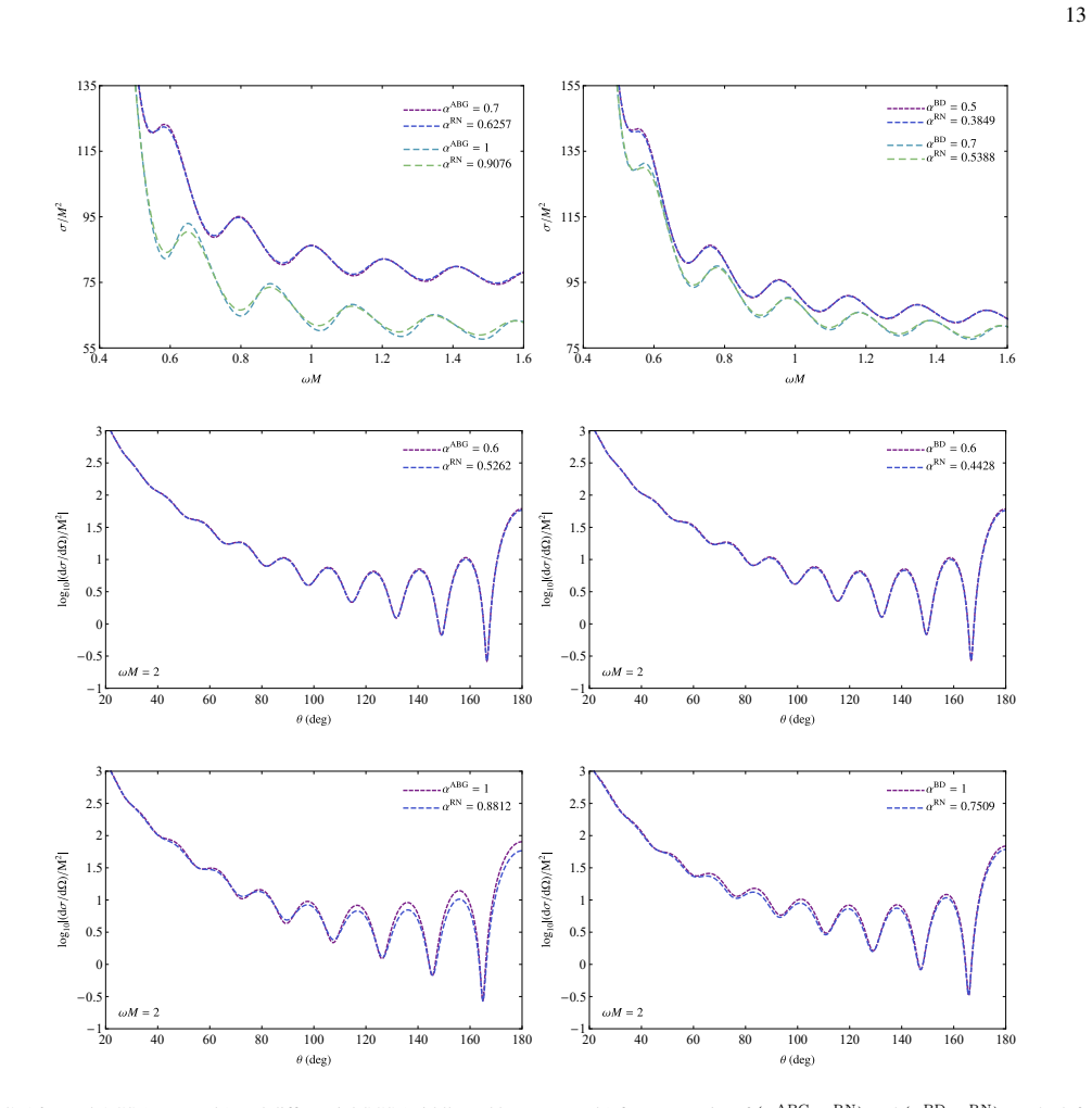 Figure 16