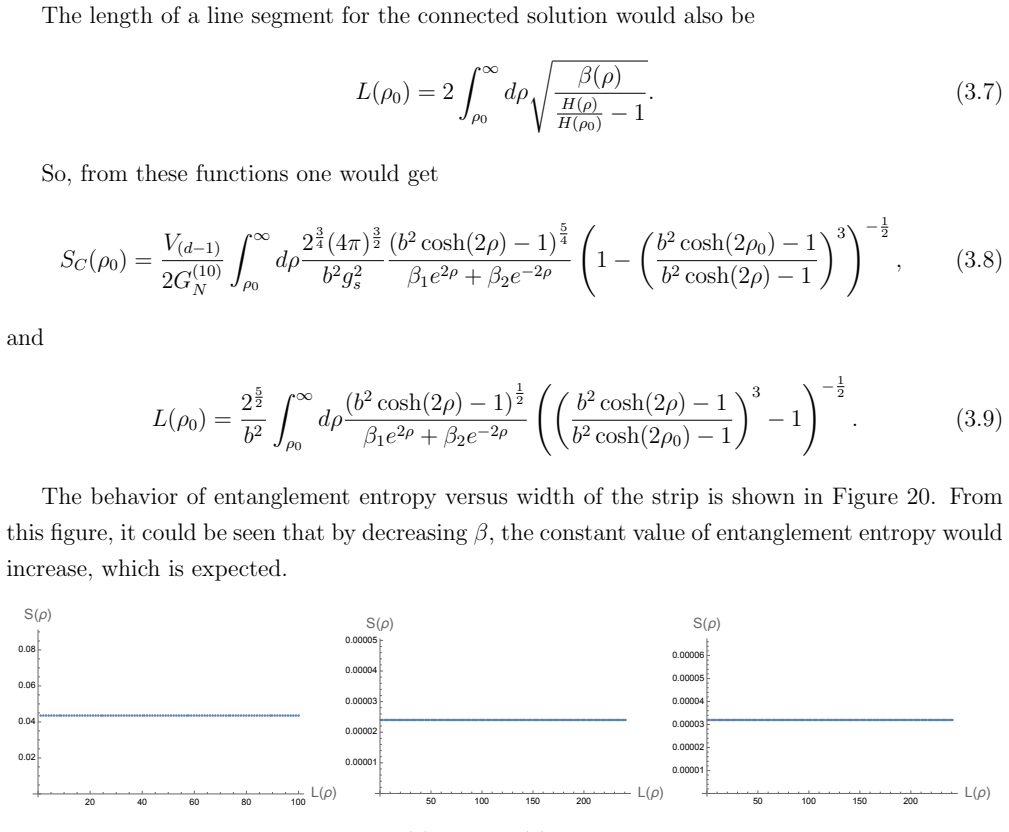 Figure 20