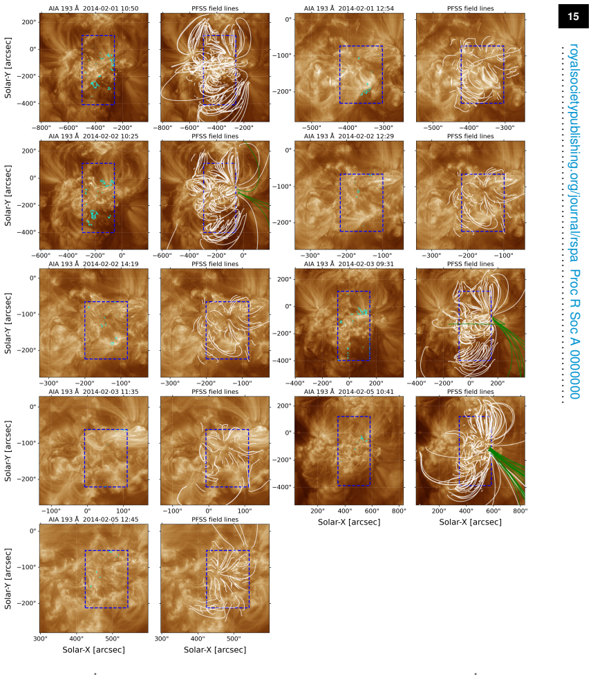 Figure 11