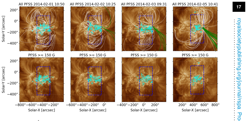 Figure 13