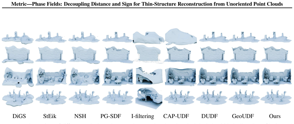 Figure 15