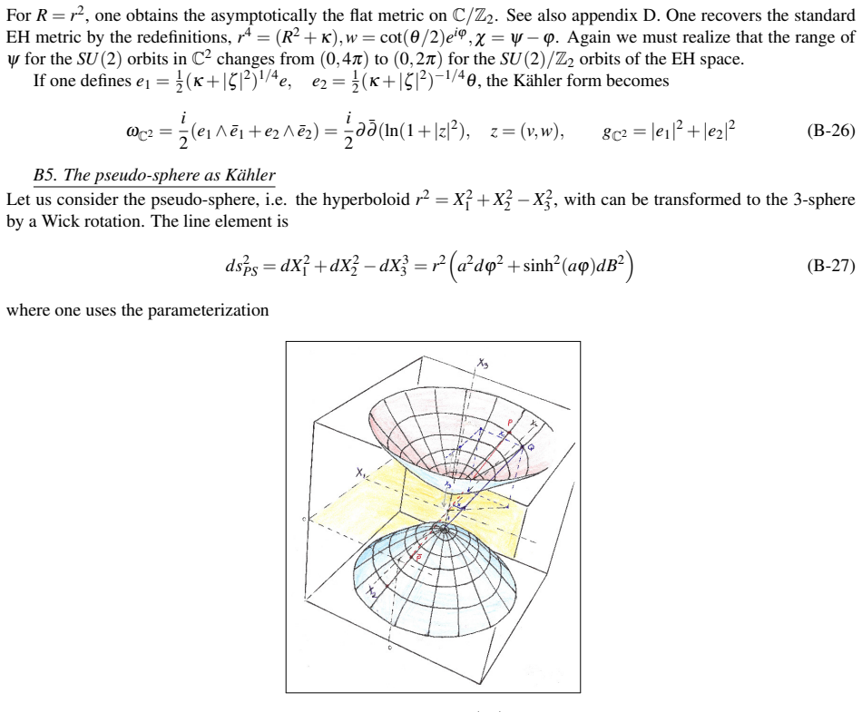 Figure 19
