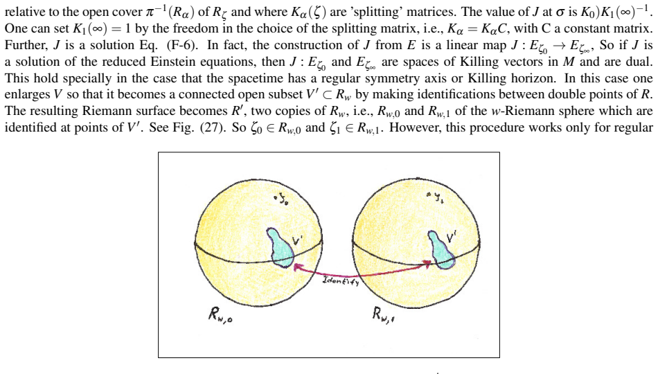 Figure 27