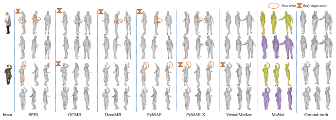 Figure 11