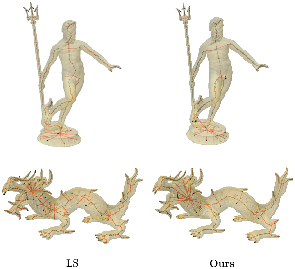 Figure 15