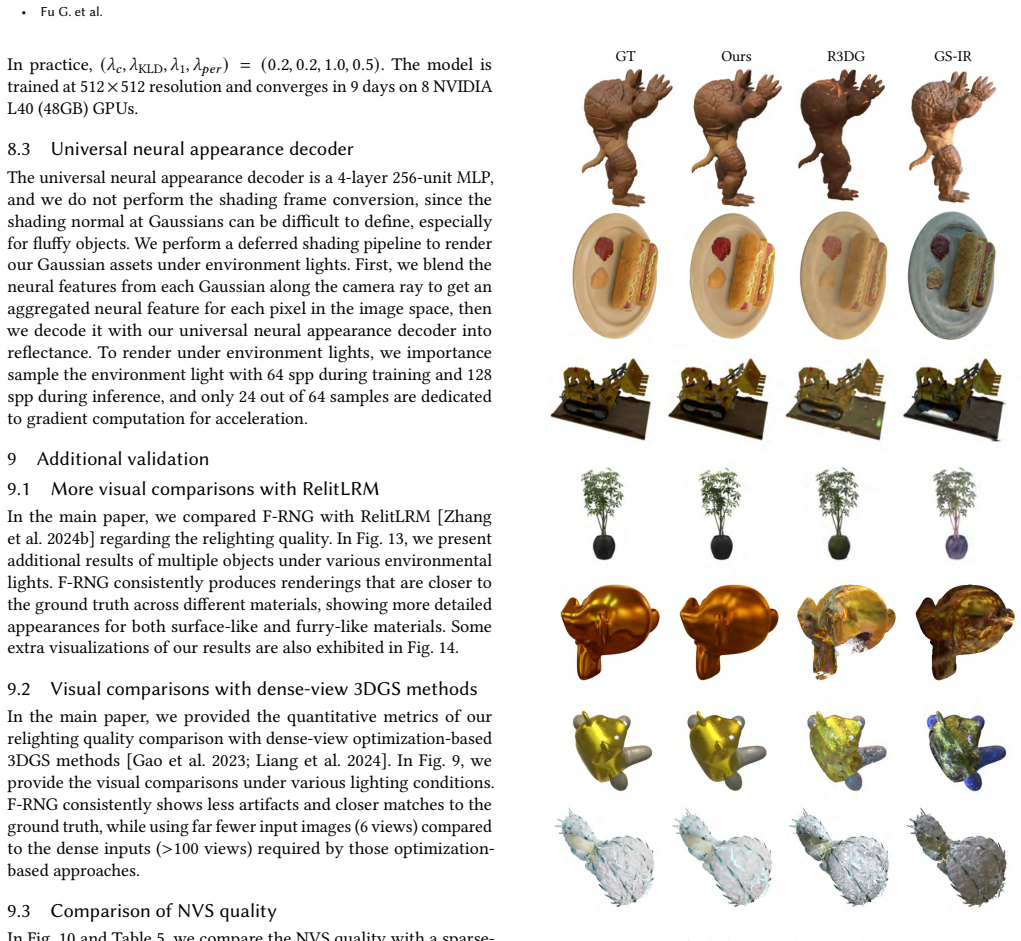 Figure 9