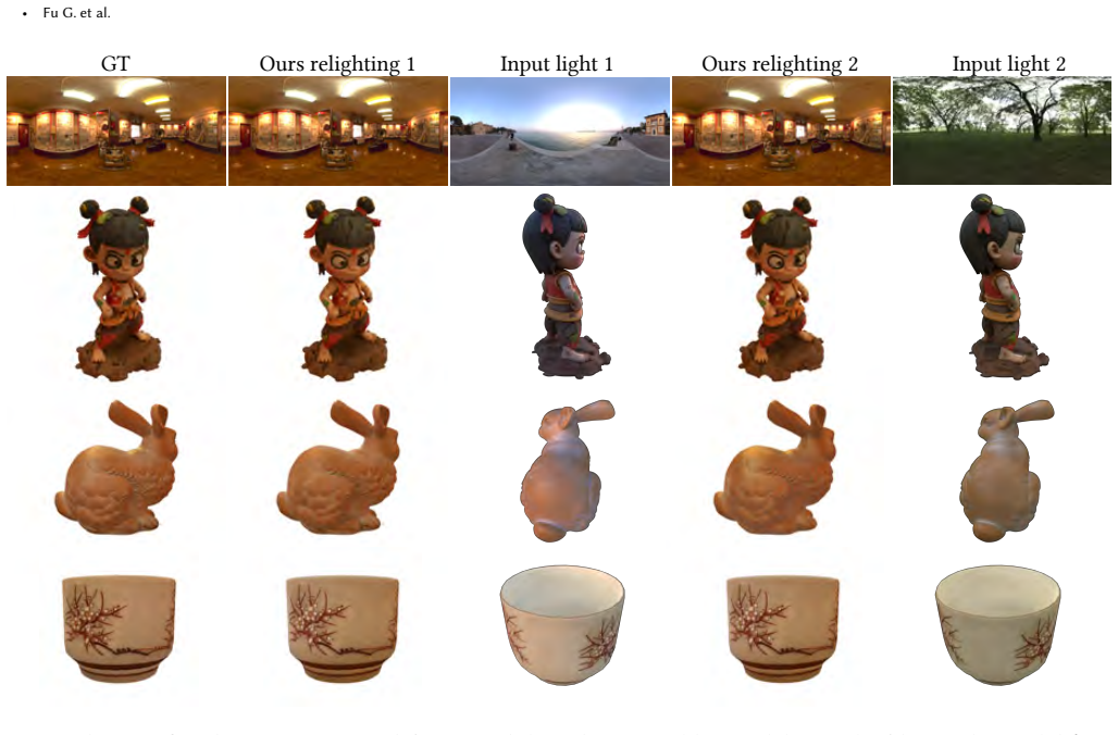 Figure 16