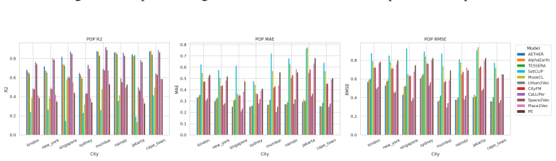 Figure 24