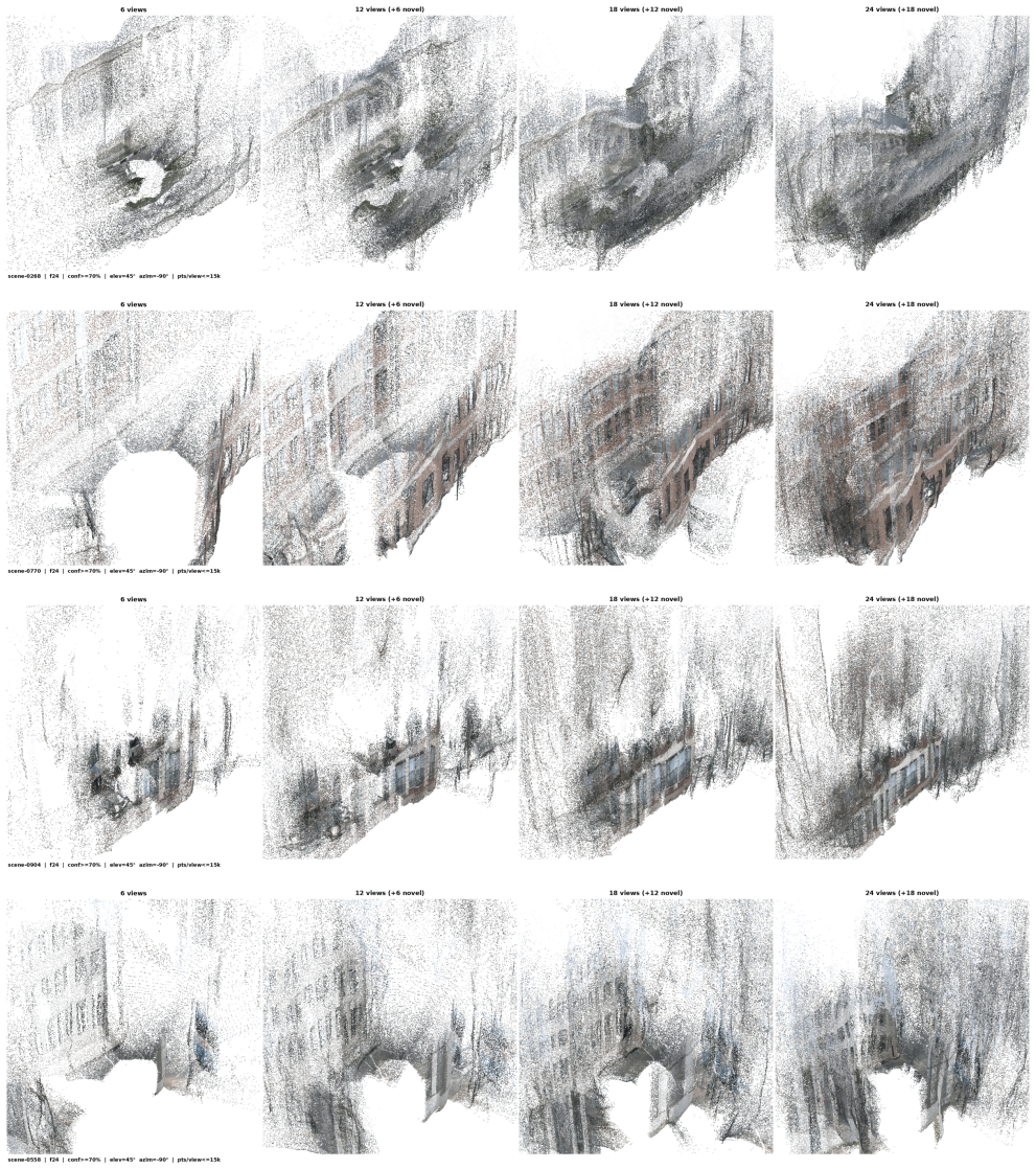 Figure 17