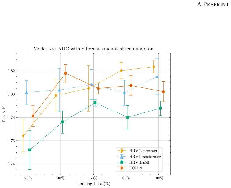 Figure 18