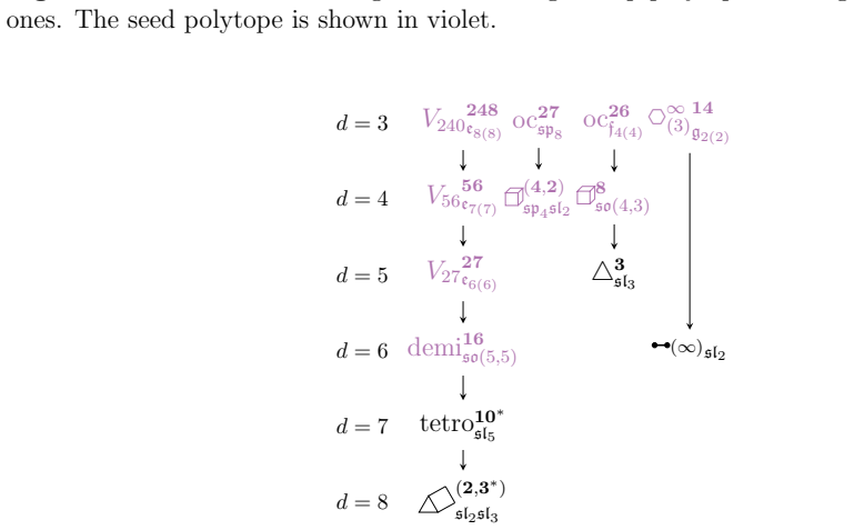 Figure 24