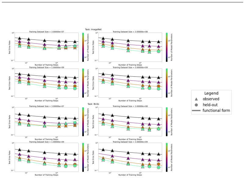 Figure 24