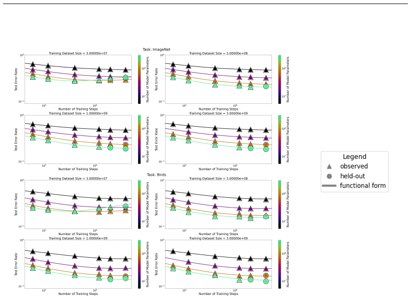 Figure 26