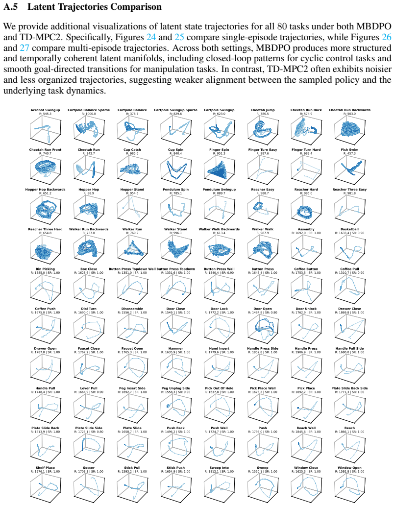 Figure 24