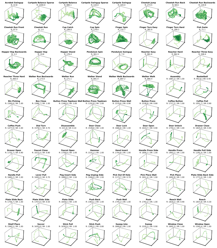 Figure 25