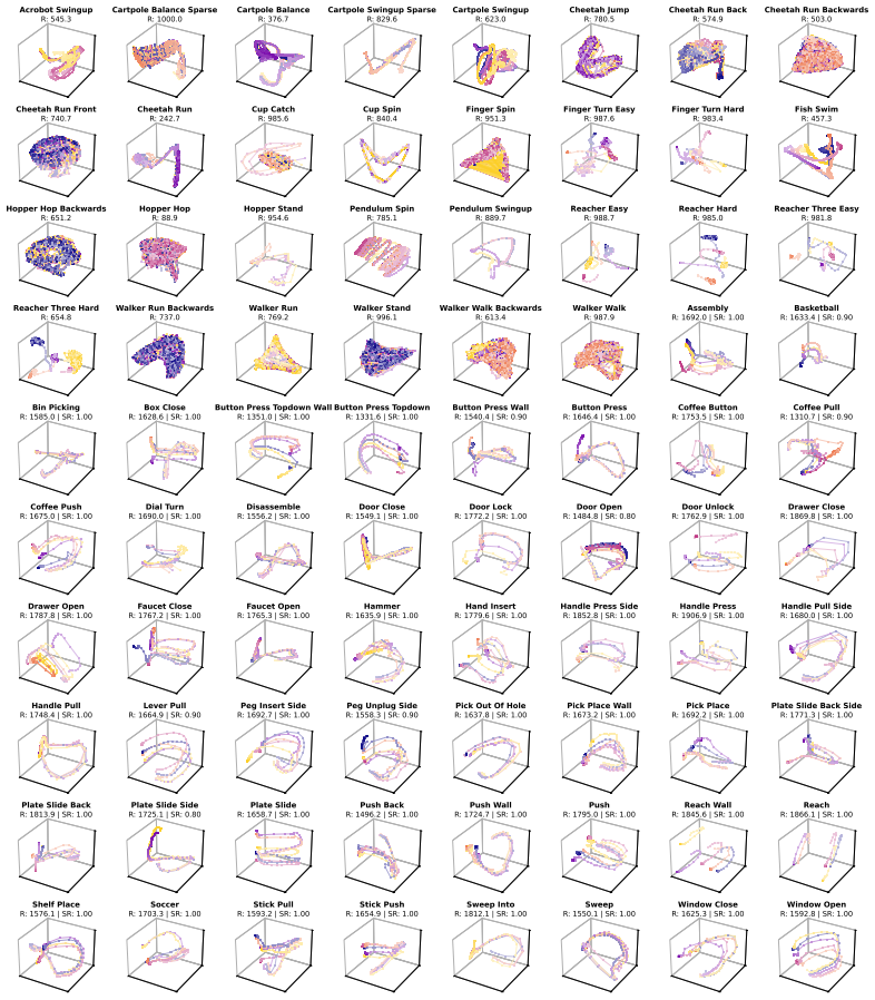 Figure 26
