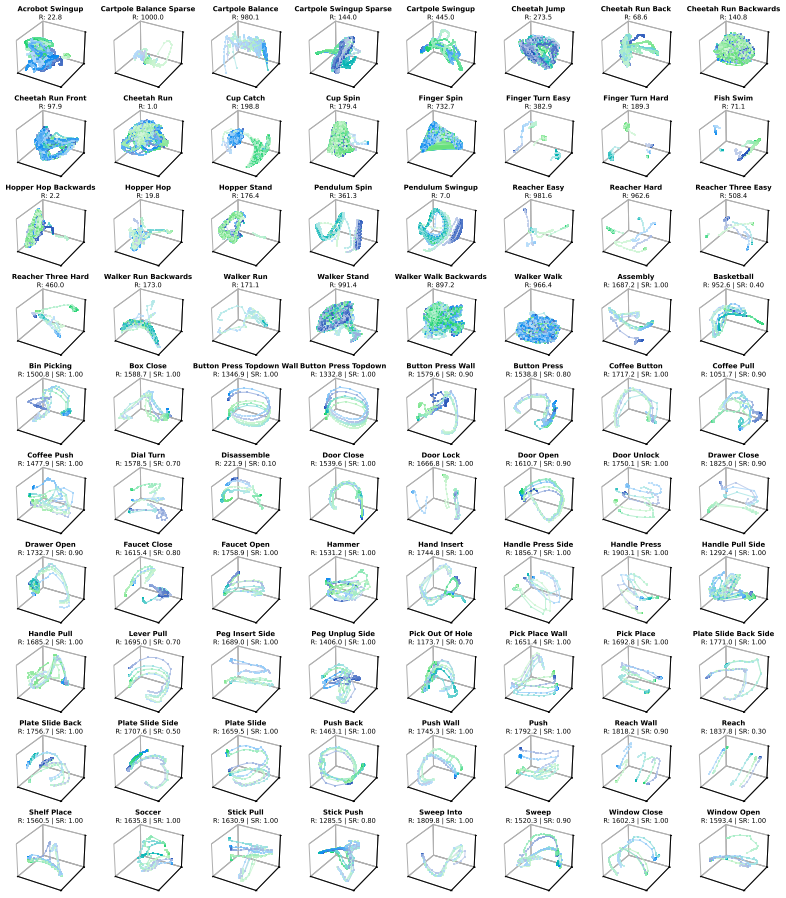 Figure 27