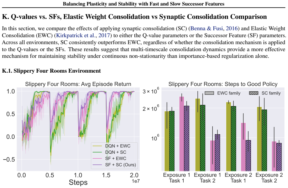 Figure 23