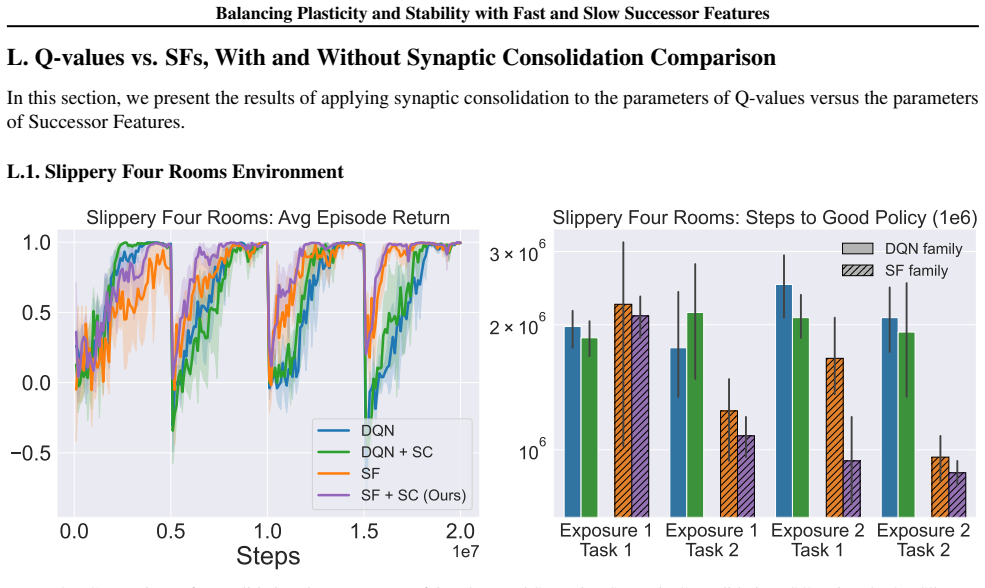 Figure 25