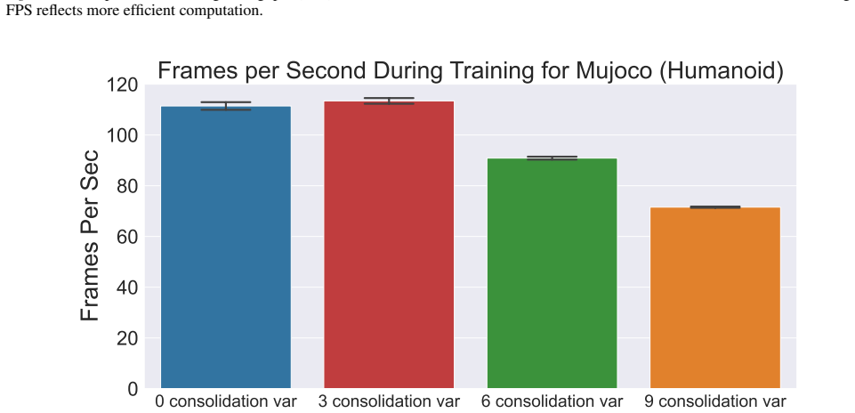 Figure 39