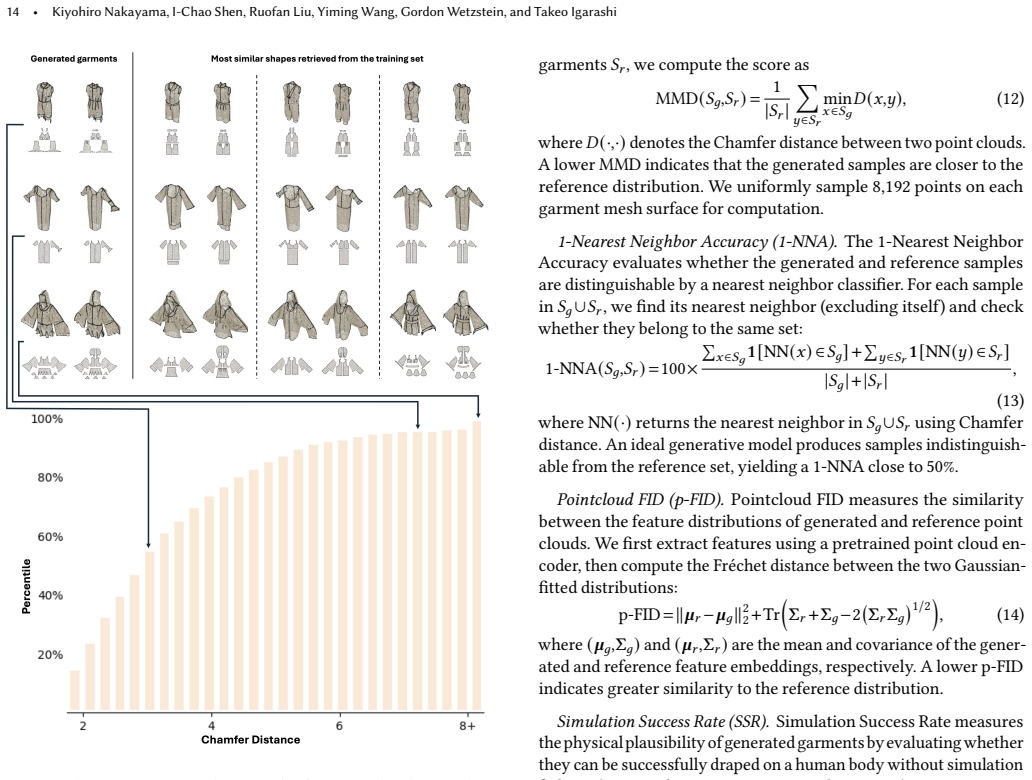 Figure 14