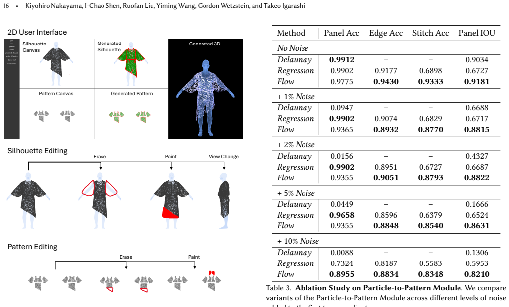 Figure 16
