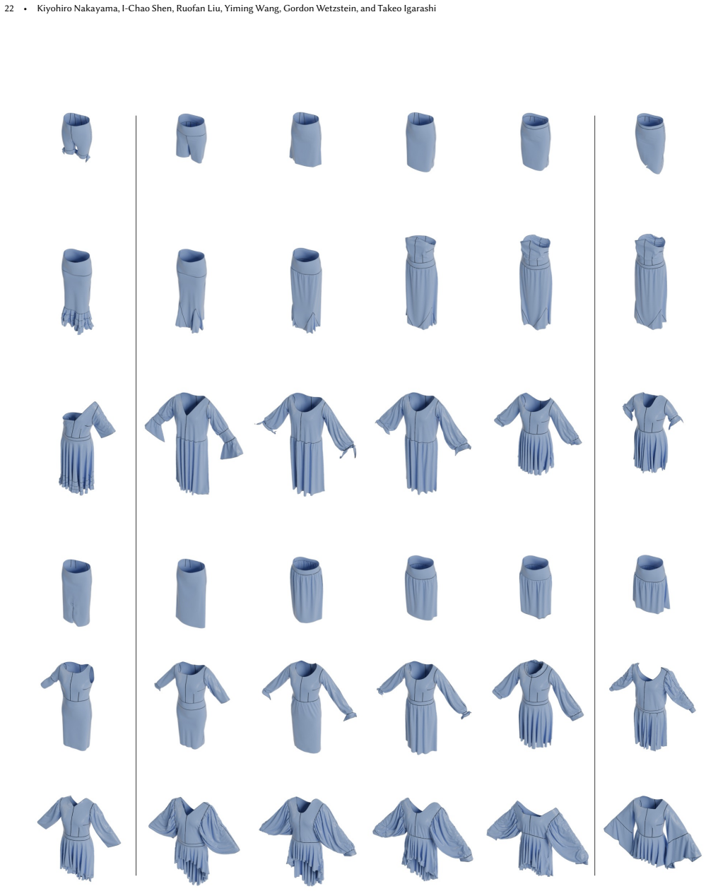 Figure 21