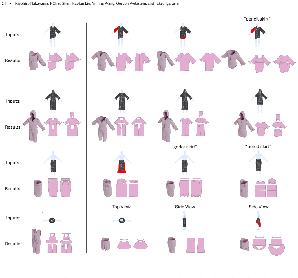 Figure 23