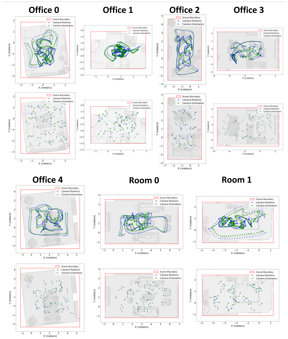 Figure 18