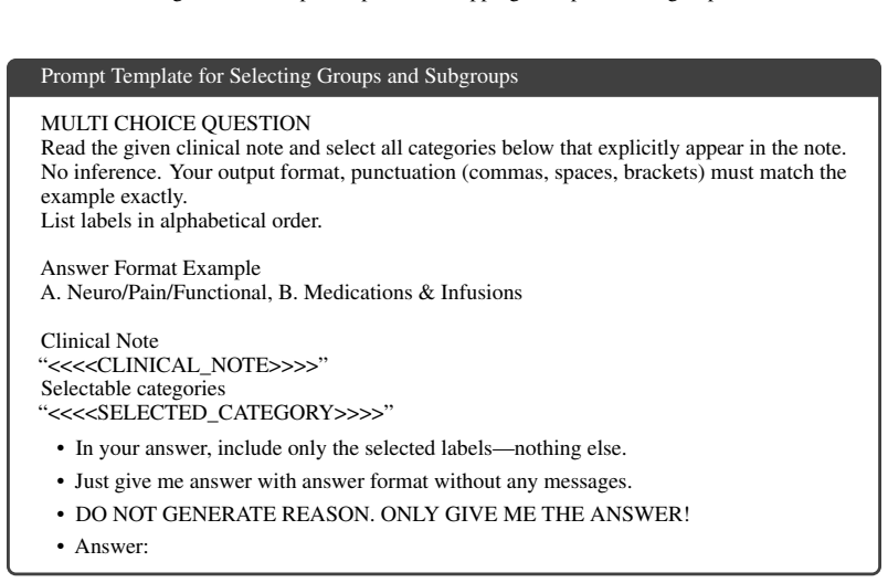 Figure 22