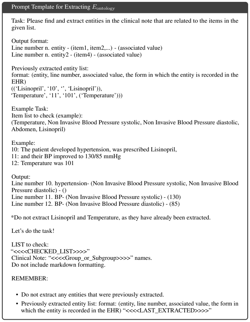 Figure 23