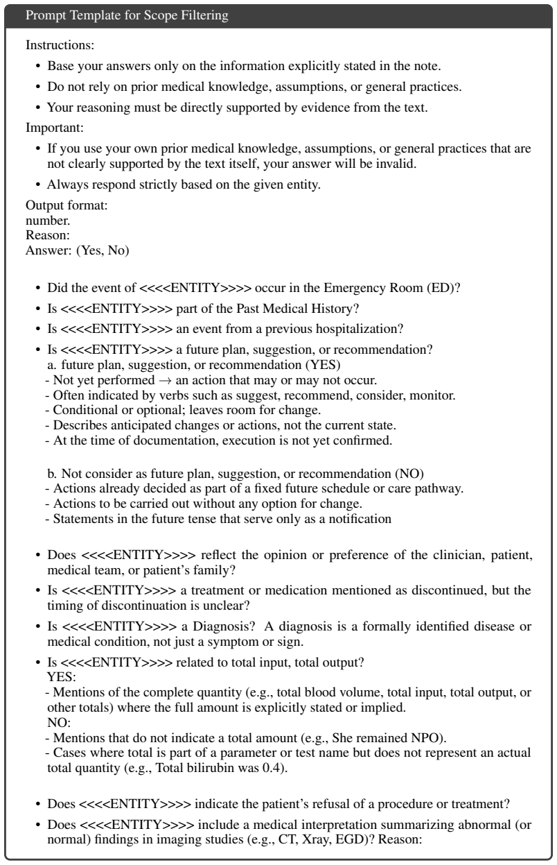 Figure 24
