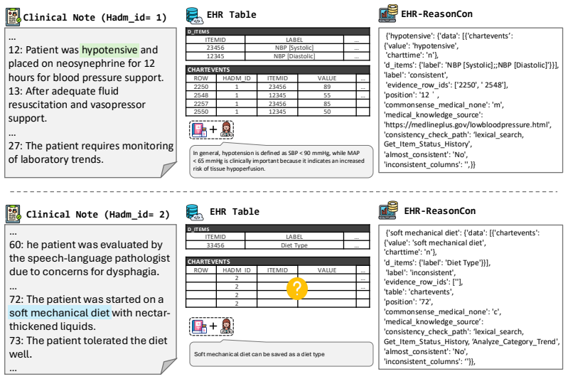 Figure 32