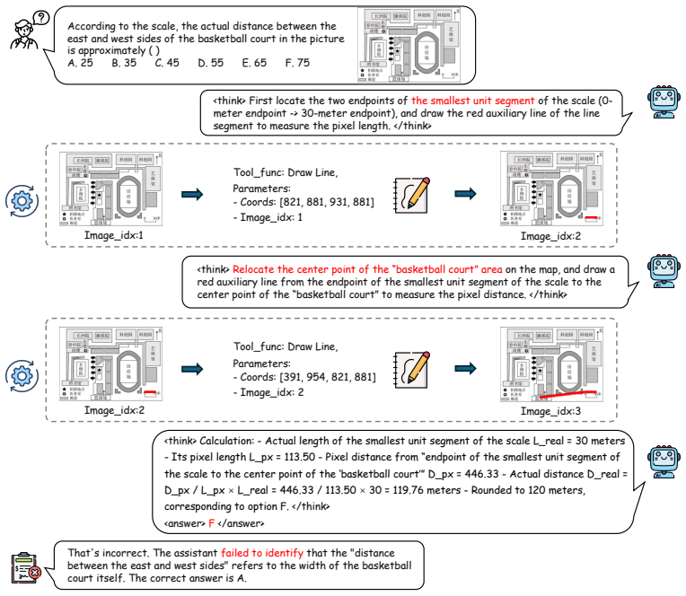 Figure 16