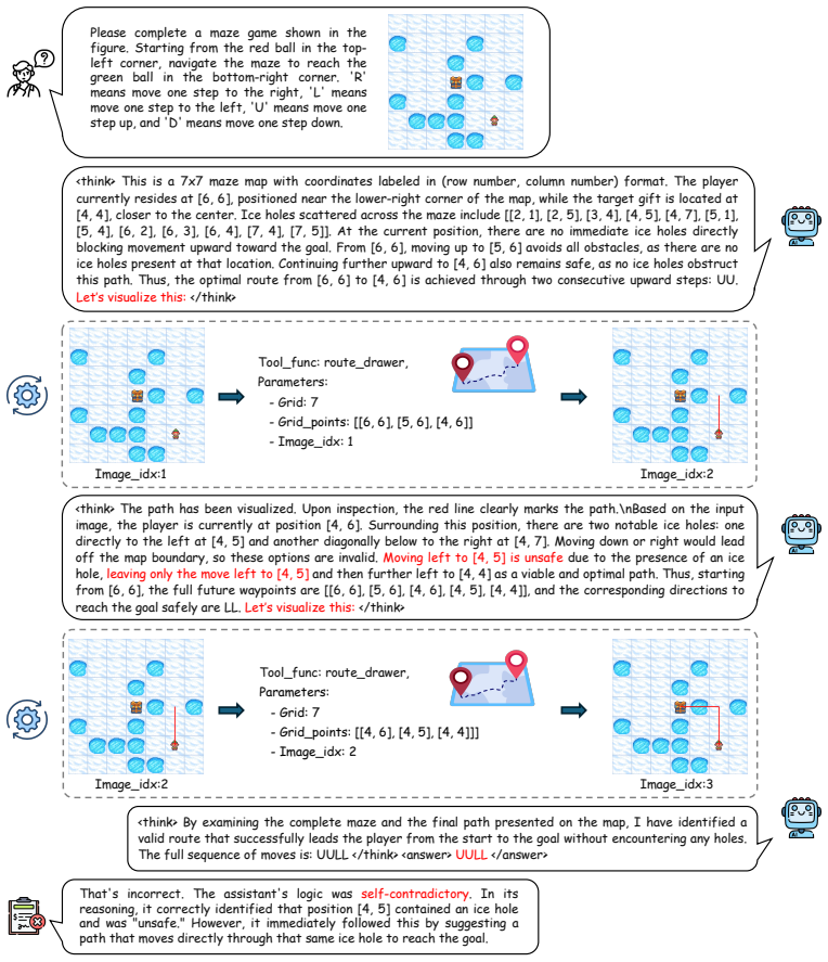Figure 17
