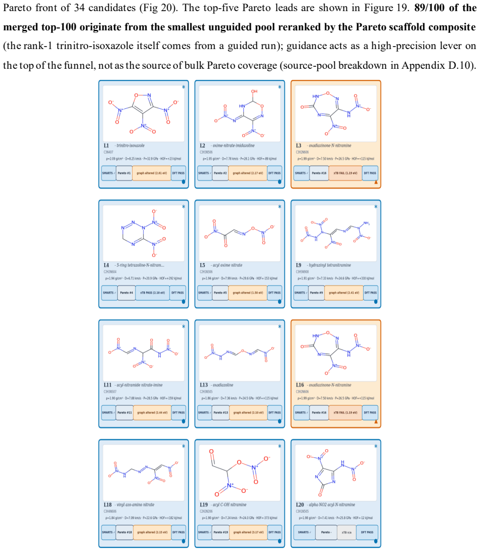 Figure 19